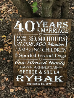 custom wedding anniversary wooden sign